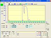 L'attenuazione nella banda bassa da 1 a 60 MHz